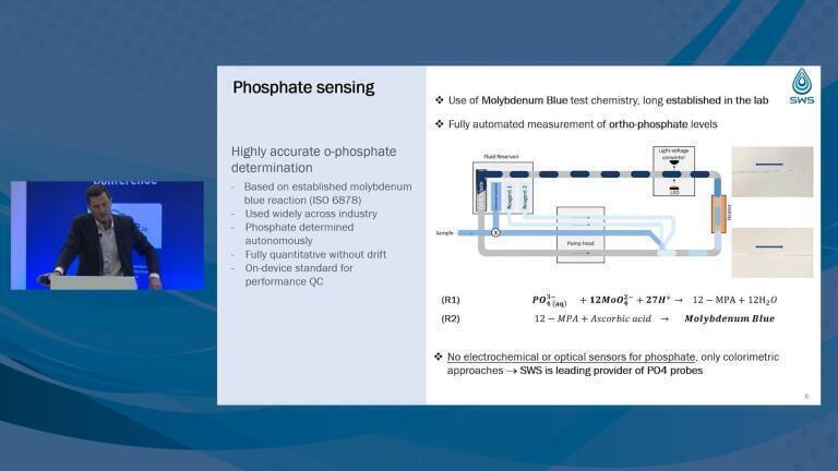New sensor tools for phosphate management